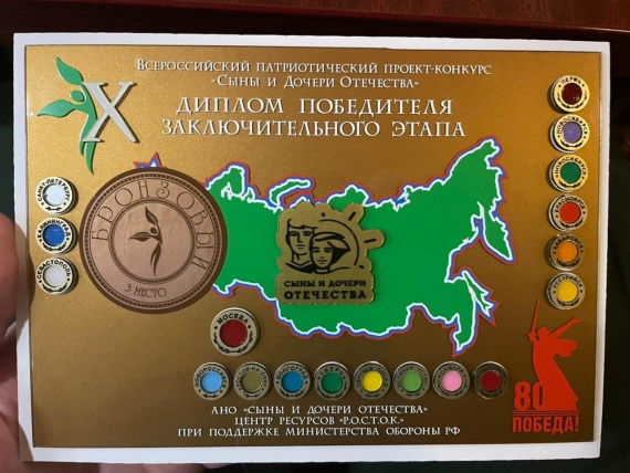 Кадеты Сургутского района завоевали три награды во всероссийском проекте «Сыны и дочери Отечества» Кадеты Сургутского района завоевали три награды во всероссийском проекте «Сыны и дочери Отечества»