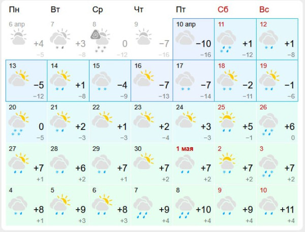 Когда в Сургут вернётся тепло?