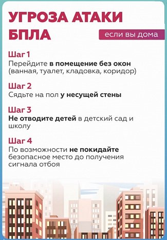 Власти Сургута опубликовали карту укрытий от воздушных угроз
