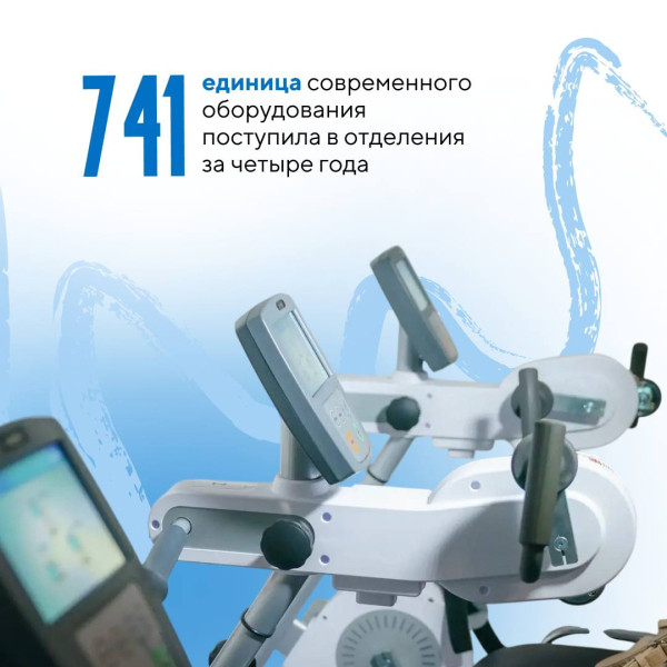 Более 25 000 югорчан прошли медицинскую реабилитацию в прошлом году