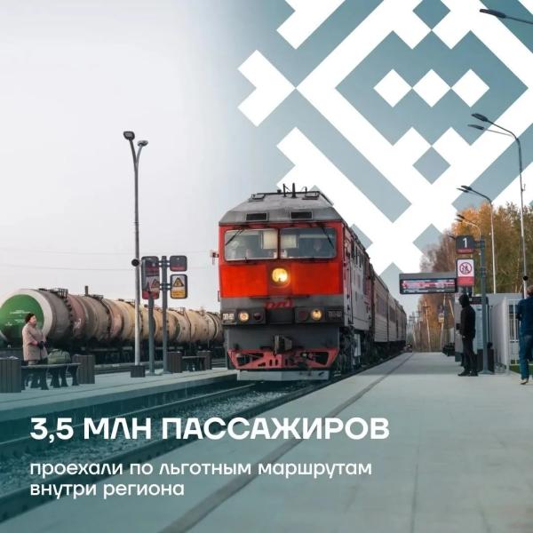 В Югре подвели итоги дорожного сезона за прошлый год