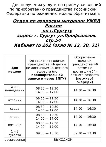 Порядок обращения за услугой приобретения гражданства РФ по рождению