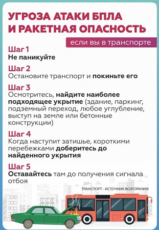 Власти Сургута опубликовали карту укрытий от воздушных угроз