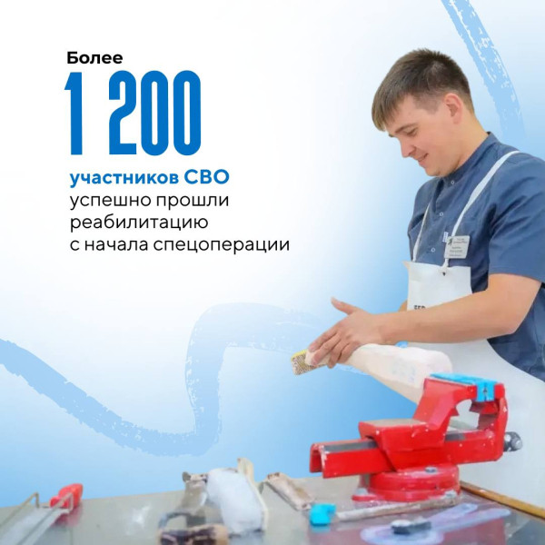 Более 25 000 югорчан прошли медицинскую реабилитацию в прошлом году