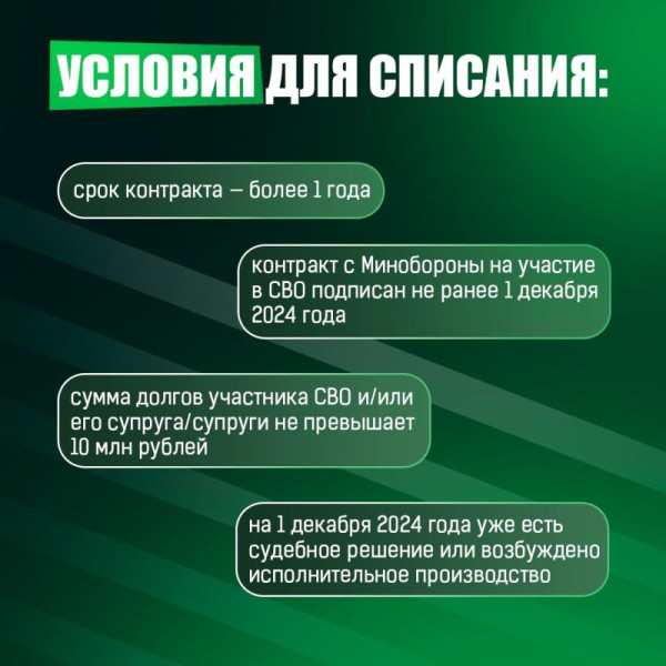Югра помогает начать службу по контракту без долгов