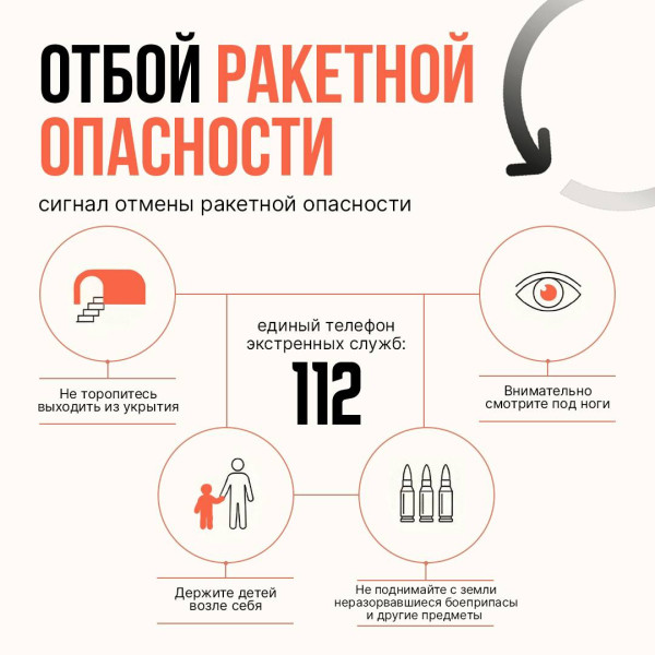 Что делать, если вы услышали тревогу или получили уведомление о сигнале ракетной опасности?