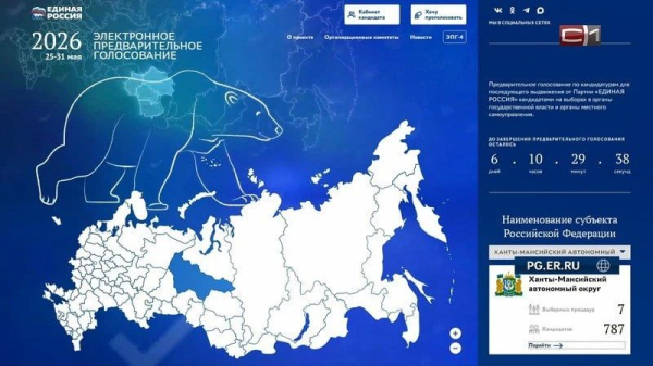 Больше половины зарегистрированных на предварительное голосование сургутян отдали свой голос Больше половины зарегистрированных на предварительное голосование сургутян отдали свой голос