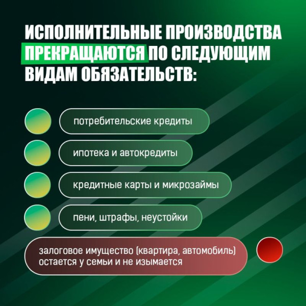 Югра помогает начать службу по контракту без долгов