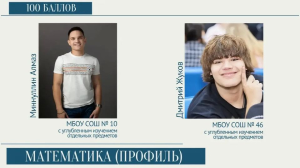Ещё трое сургутских выпускников получили 100 баллов на ЕГЭ