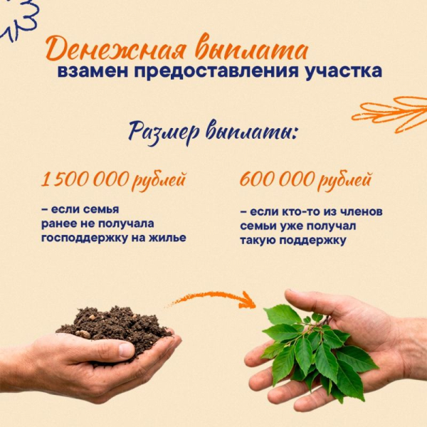 Улучшение жилищных условий для многодетных семей Югры