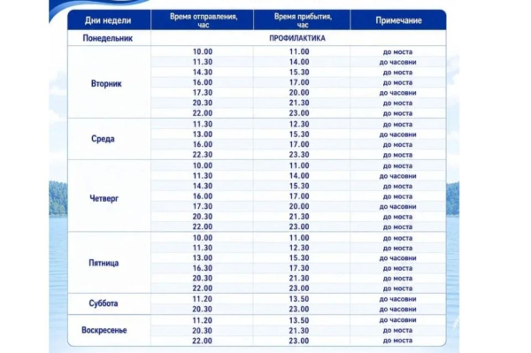 Югра открыла сезон речных прогулок внутри региона и за его пределы