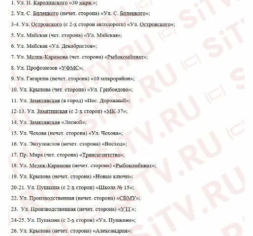 В Сургуте появится почти полсотни новых автобусных остановок