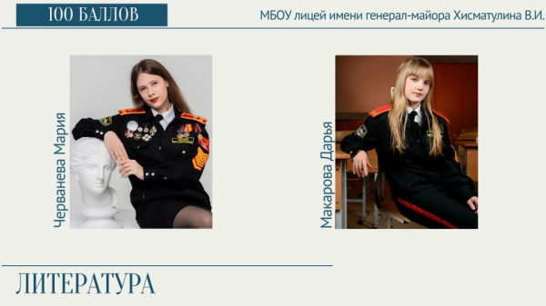 19 сургутских выпускников получили наивысший балл по ЕГЭ 19 сургутских выпускников получили наивысший балл по ЕГЭ