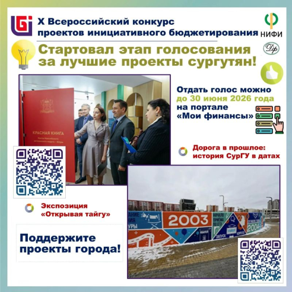 Сургутянам предлагают поддержать проекты X Всероссийского конкурса проектов инициативного бюджетирования