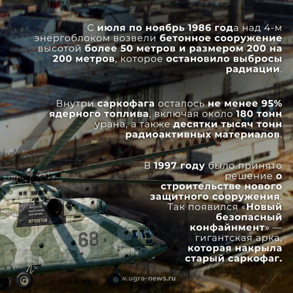 40 лет со дня Чернобыльской катастрофы