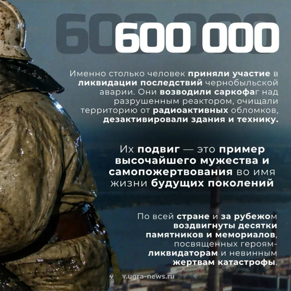 40 лет со дня Чернобыльской катастрофы